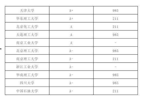 沪上烟云,探寻上海风情画卷